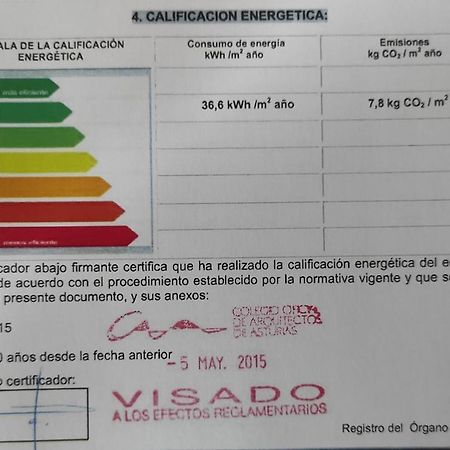 Apto. Vista Playa Poniente Gijón Eksteriør billede